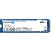 [FNG-004] M.2 2280 NVMe 1TB SSD